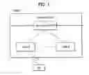 Fig. 02 - Method for calculating and reporting a buffer status and device therefor