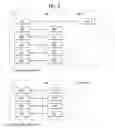 Fig. 05 - Method for calculating and reporting a buffer status and device therefor