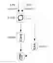 Fig. 01 - Feedback information transmitting method and device