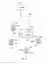Fig. 12 - Power density boosting of uplink control signals
