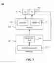 Fig. 04 - Wireless communication apparatus and method for HARQ buffer management