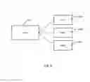 Fig. 07 - Device for multiple pan access