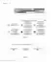 Fig. 03 - Training resource allocation method, apparatus, and system