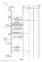 Fig. 15 - TRAFFIC ADVERTISEMENT IN NEIGHBOR AWARE NETWORK (NAN) DATA PATH
