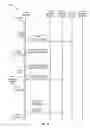 Fig. 17 - TRAFFIC ADVERTISEMENT IN NEIGHBOR AWARE NETWORK (NAN) DATA PATH