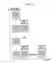 Fig. 27 - Communications apparatus and communications system using multicarrier transmission mode