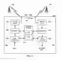 Fig. 04 - Intelligent skipping of interfering frequency measurements in UE measurement gaps