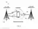 Fig. 05 - Intelligent skipping of interfering frequency measurements in UE measurement gaps