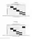 Fig. 12 - Reference signal for a coordinated multi-point network implementation
