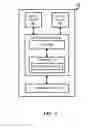 Fig. 04 - Method and apparatus of small cell enhancement in a wireless communication system