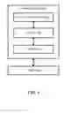 Fig. 05 - Method and apparatus of small cell enhancement in a wireless communication system