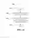 Fig. 15 - Method and apparatus of small cell enhancement in a wireless communication system