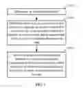 Fig. 02 - Multi-Channel-Based Data Sending Method and Apparatus