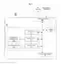 Fig. 06 - Method for use in BS (RE) configuring UE to switch from fixed UL-DL TDD configuration to flexible UL-DL TDD configuration, and BS
