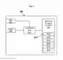 Fig. 07 - Method for use in BS (RE) configuring UE to switch from fixed UL-DL TDD configuration to flexible UL-DL TDD configuration, and BS