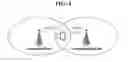 Fig. 05 - Communication method for cooperative multi-point and wireless device using same