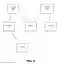 Fig. 08 - Spatial reuse based on distributed reporting
