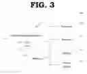 Fig. 04 - Universal repeater, a method of operating a universal repeater and a network including the same