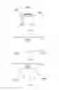 Fig. 05 - Method for establishing millimetric wave radio communication link and terminal device