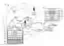 Fig. 01 - Self-organizing network communication