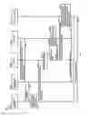 Fig. 04 - Methods and Apparatus for Device to Device Communication