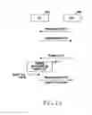 Fig. 20 - Method for providing communication service and electronic device thereof