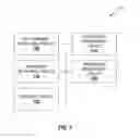 Fig. 08 - METHOD AND SYSTEM FOR AUTOMATING AND ASSISTING WI-FI DIRECT CONNECTIONS USING MOBILE-DEVICE IR-BLASTER