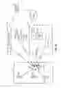 Fig. 07 - Methods to preemptively search and select LTE-direct expressions for uninterrupted device-to-device communication