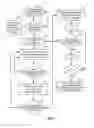 Fig. 14 - Methods to preemptively search and select LTE-direct expressions for uninterrupted device-to-device communication