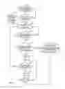 Fig. 16 - Methods to preemptively search and select LTE-direct expressions for uninterrupted device-to-device communication