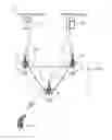 Fig. 02 - METHOD AND APPARATUS FOR SELECTING PROXIMITY SERVICES GROUP IN WIRELESS COMMUNICATION SYSTEM