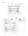 Fig. 04 - METHOD AND APPARATUS FOR SELECTING PROXIMITY SERVICES GROUP IN WIRELESS COMMUNICATION SYSTEM