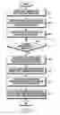 Fig. 16 - METHOD OF CONNECTING WIRELESS NETWORK AND ELECTRONIC DEVICE THEREOF