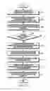 Fig. 23 - METHOD OF CONNECTING WIRELESS NETWORK AND ELECTRONIC DEVICE THEREOF