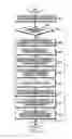 Fig. 26 - METHOD OF CONNECTING WIRELESS NETWORK AND ELECTRONIC DEVICE THEREOF