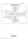 Fig. 04 - METHOD AND APPARATUS FOR FACILITATING DEVICE-TO-DEVICE COMMUNICATION