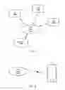 Fig. 02 - Application-aware multiple wireless radio-access technology coexistence solution and time sharing between multiple radio-access technologies for in-device coexistence