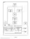 Fig. 03 - Application-aware multiple wireless radio-access technology coexistence solution and time sharing between multiple radio-access technologies for in-device coexistence