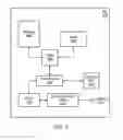 Fig. 04 - Application-aware multiple wireless radio-access technology coexistence solution and time sharing between multiple radio-access technologies for in-device coexistence