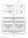 Fig. 16 - Application-aware multiple wireless radio-access technology coexistence solution and time sharing between multiple radio-access technologies for in-device coexistence
