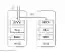 Fig. 01 - METHOD AND APPARATUS FOR ESTABLISHING RADIO BEARER