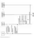 Fig. 10 - Systems and methods providing improved success rate for RRC connection reestablishments