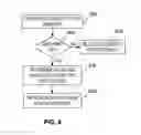 Fig. 12 - Systems and methods providing improved success rate for RRC connection reestablishments