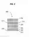 Fig. 03 - Stack including heater layer and drain layer