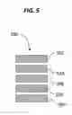 Fig. 06 - Stack including heater layer and drain layer
