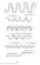 Fig. 10 - Flexible display device with multiple types of micro-coating layers