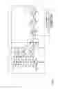 Fig. 04 - LED output response dampening for irradiance step response output