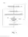 Fig. 05 - Methods and systems for maintaining the illumination intensity of light emitting diodes