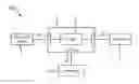 Fig. 01 - Sensing within a region