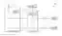 Fig. 01 - Lighting system and control device